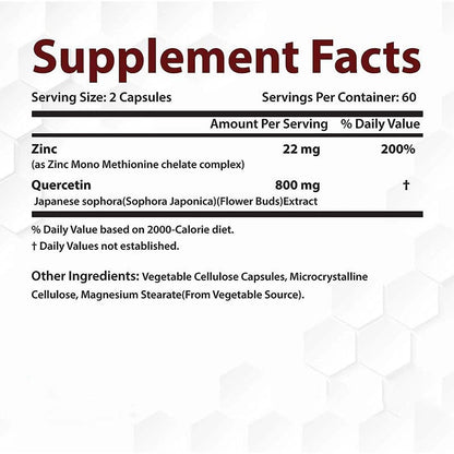 Zinc Quercetin