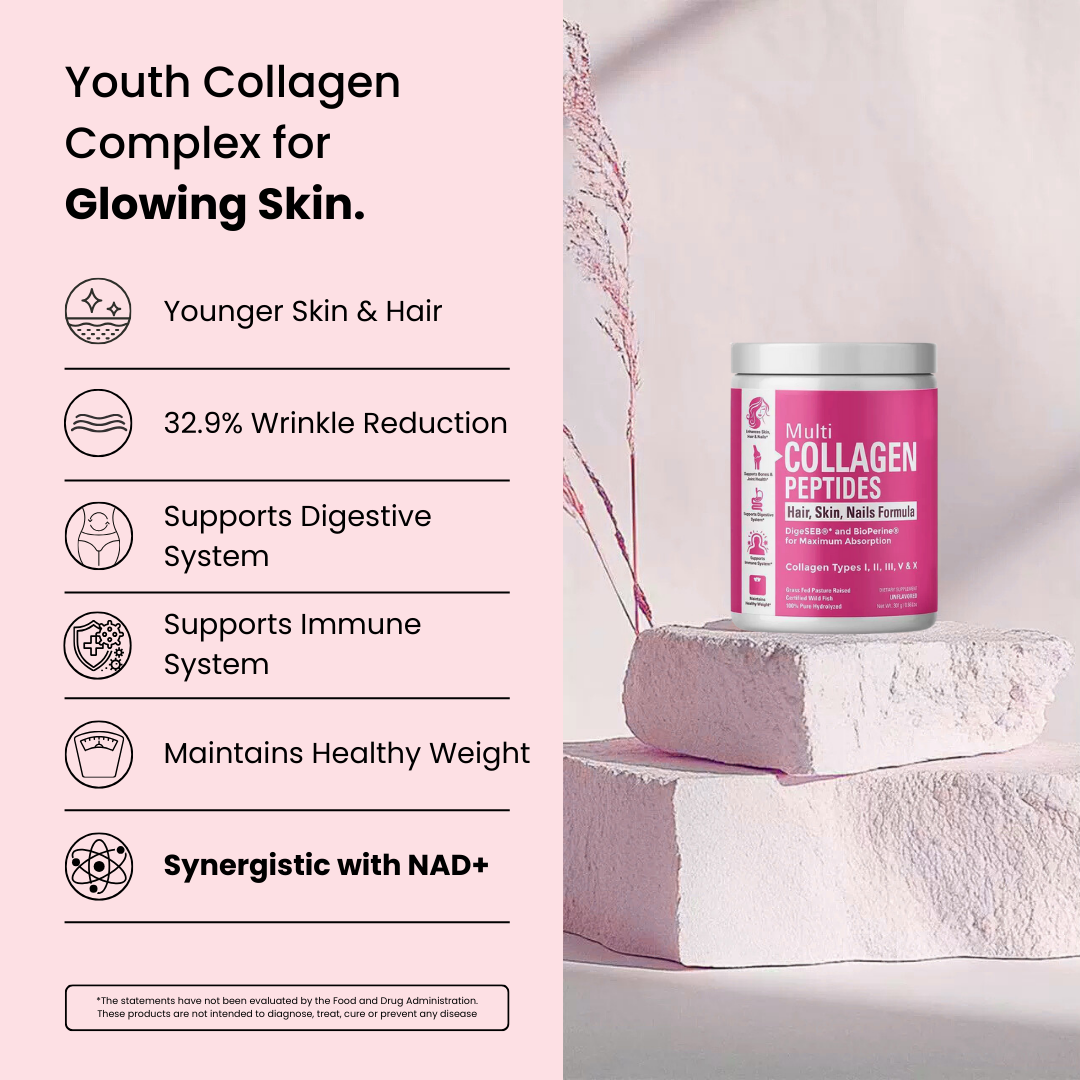Young Skin NAD+ & Collagen Routine